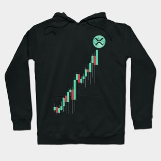 Vintage Stock Chart Ripple XRP Coin To The Moon Trading Hodl Crypto Token Cryptocurrency Blockchain Wallet Birthday Gift For Men Women Kids Hoodie